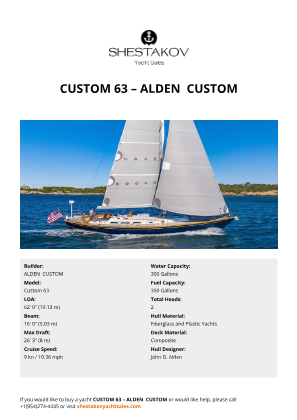 N/A - Custom 63