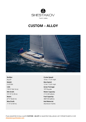ALLOY - CUSTOM