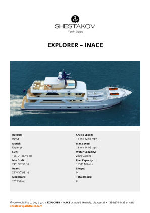 INACE - Explorer