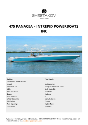 INTREPID POWERBOATS INC - 475 PANACEA