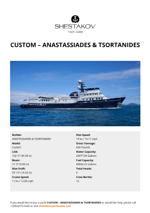 ANASTASSIADES & TSORTANIDES - Custom
