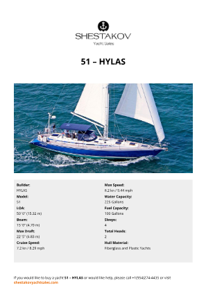 HYLAS - 51