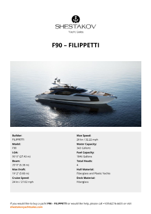 FILIPPETTI - F90