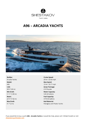 Arcadia Yachts - A96