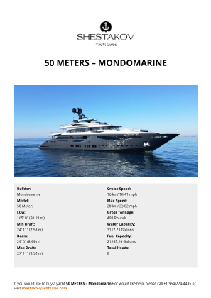 Mondomarine - 50 Meters
