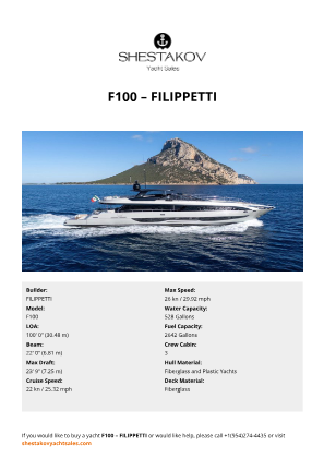 FILIPPETTI - F100