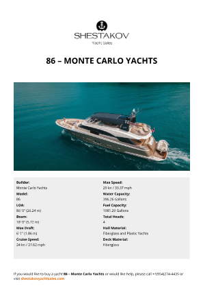 Monte Carlo Yachts - 86