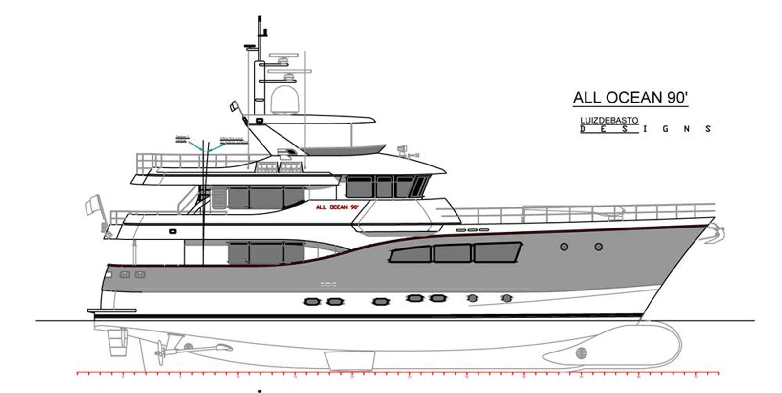 Лучшая цена на All Ocean Yachts 90' Steel