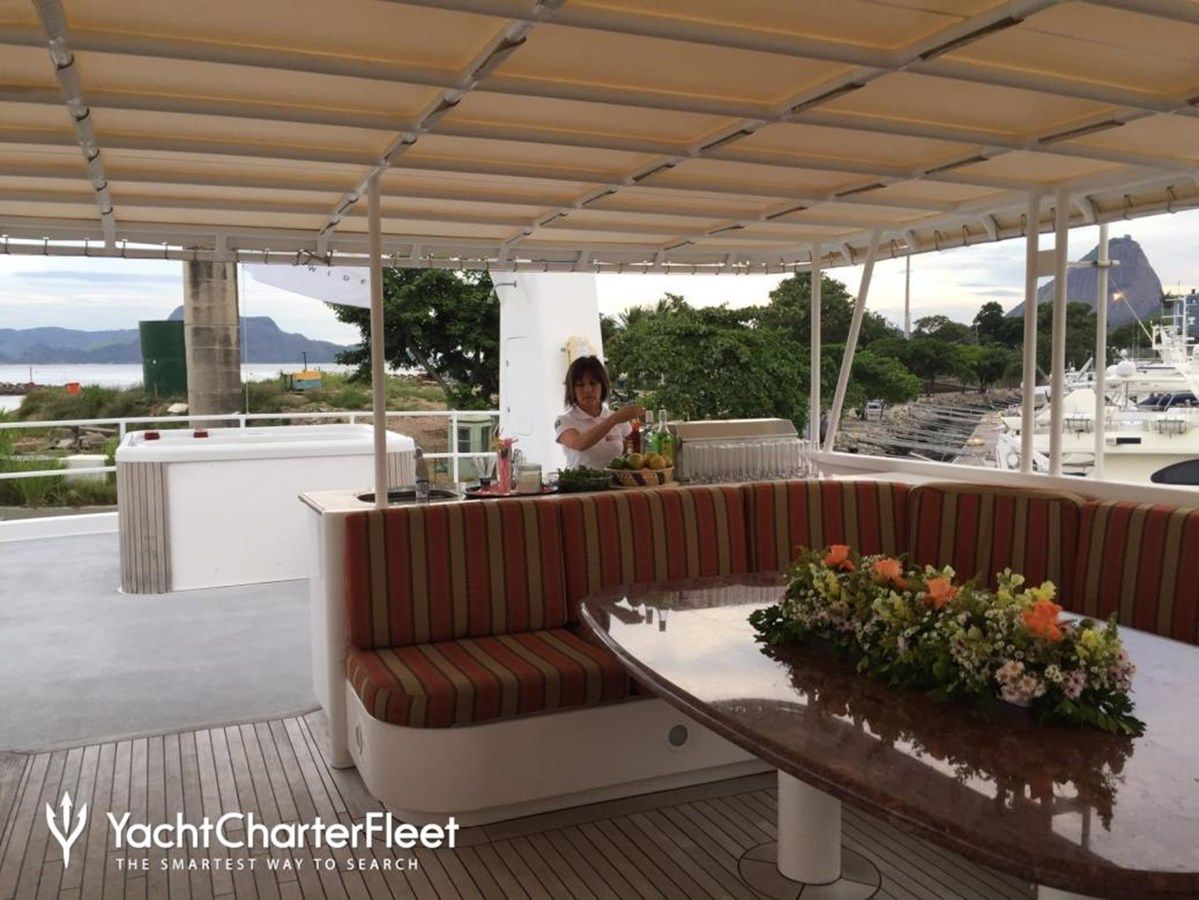 Лучшие предложения покупки яхты Victoria 105