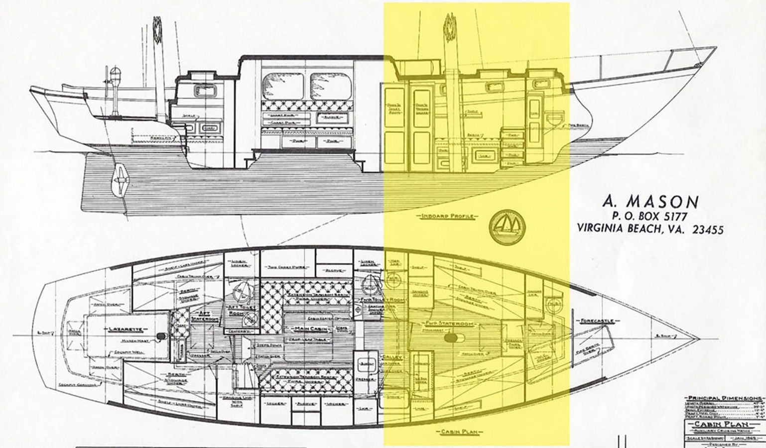 the best price on Crest