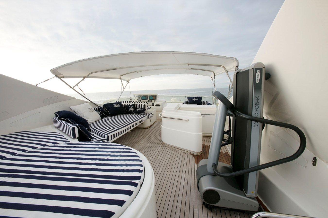 best yacht sales deals LADY VICTORIA 88