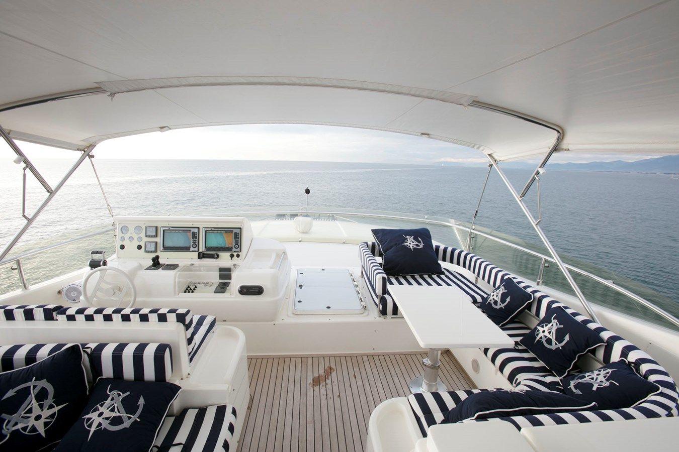 Buy a LADY VICTORIA 88 at Shestakov Yacht Sales