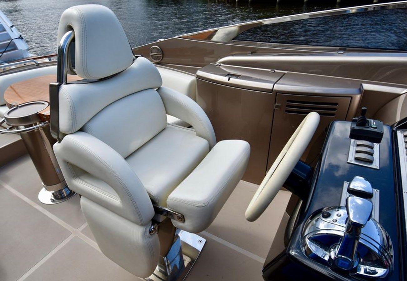 Лучшие предложения покупки яхты -