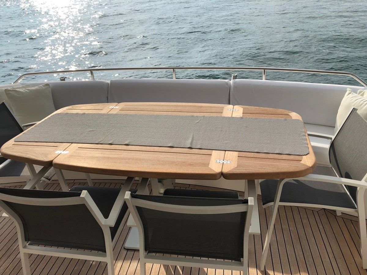 Стоимость яхты - Manhattan