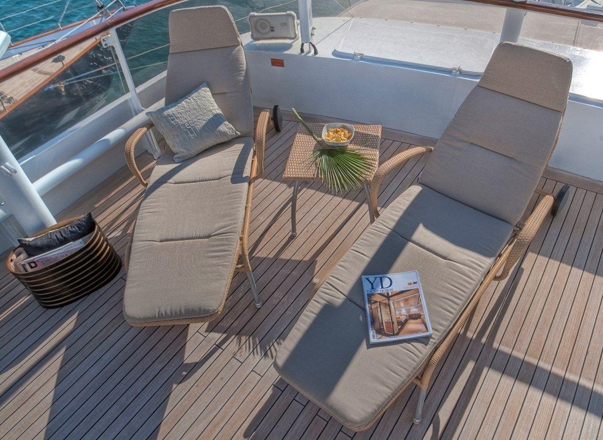 Buy a SANSSOUCI STAR 175 at Shestakov Yacht Sales