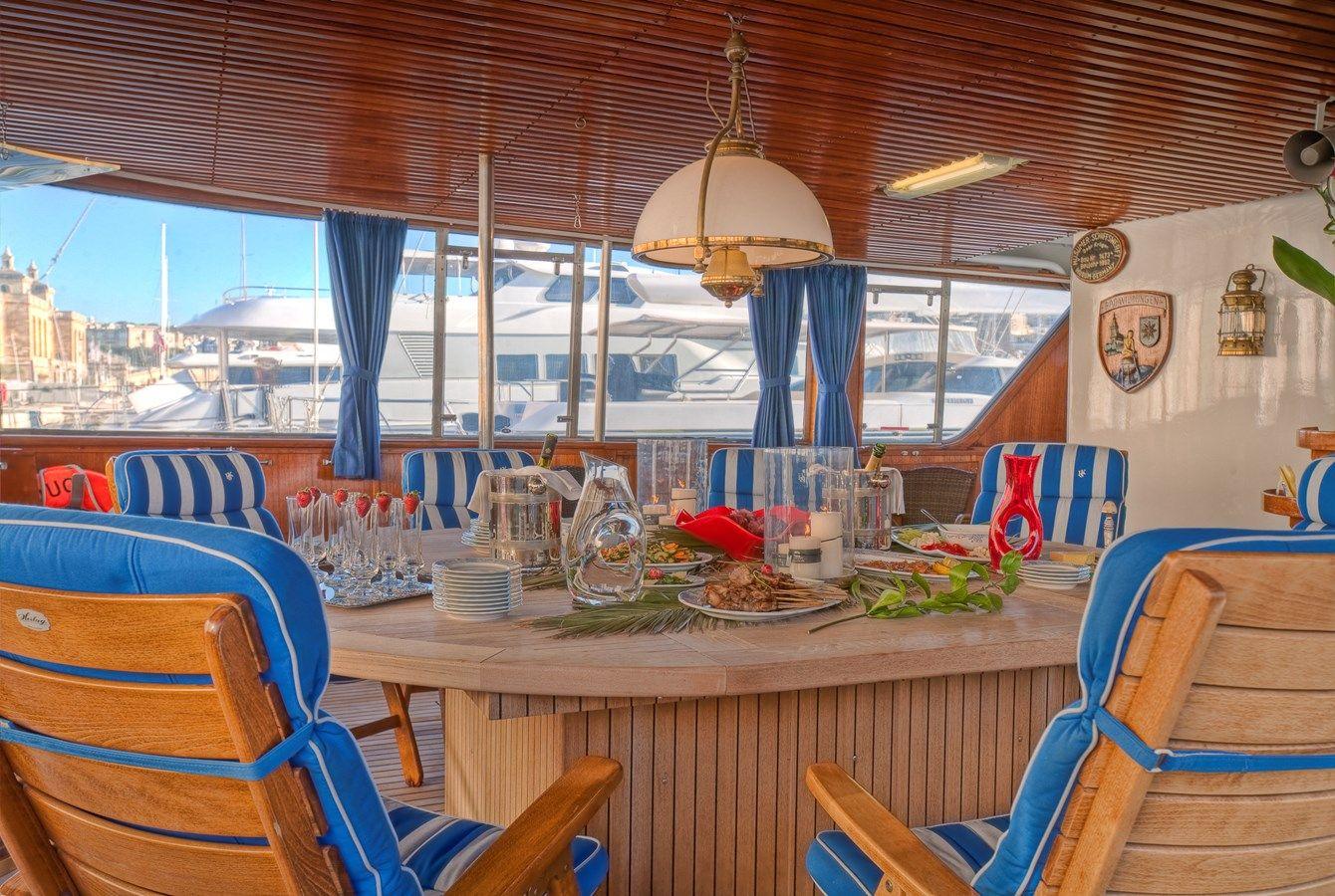 Buy a SANSSOUCI STAR at Shestakov Yacht Sales