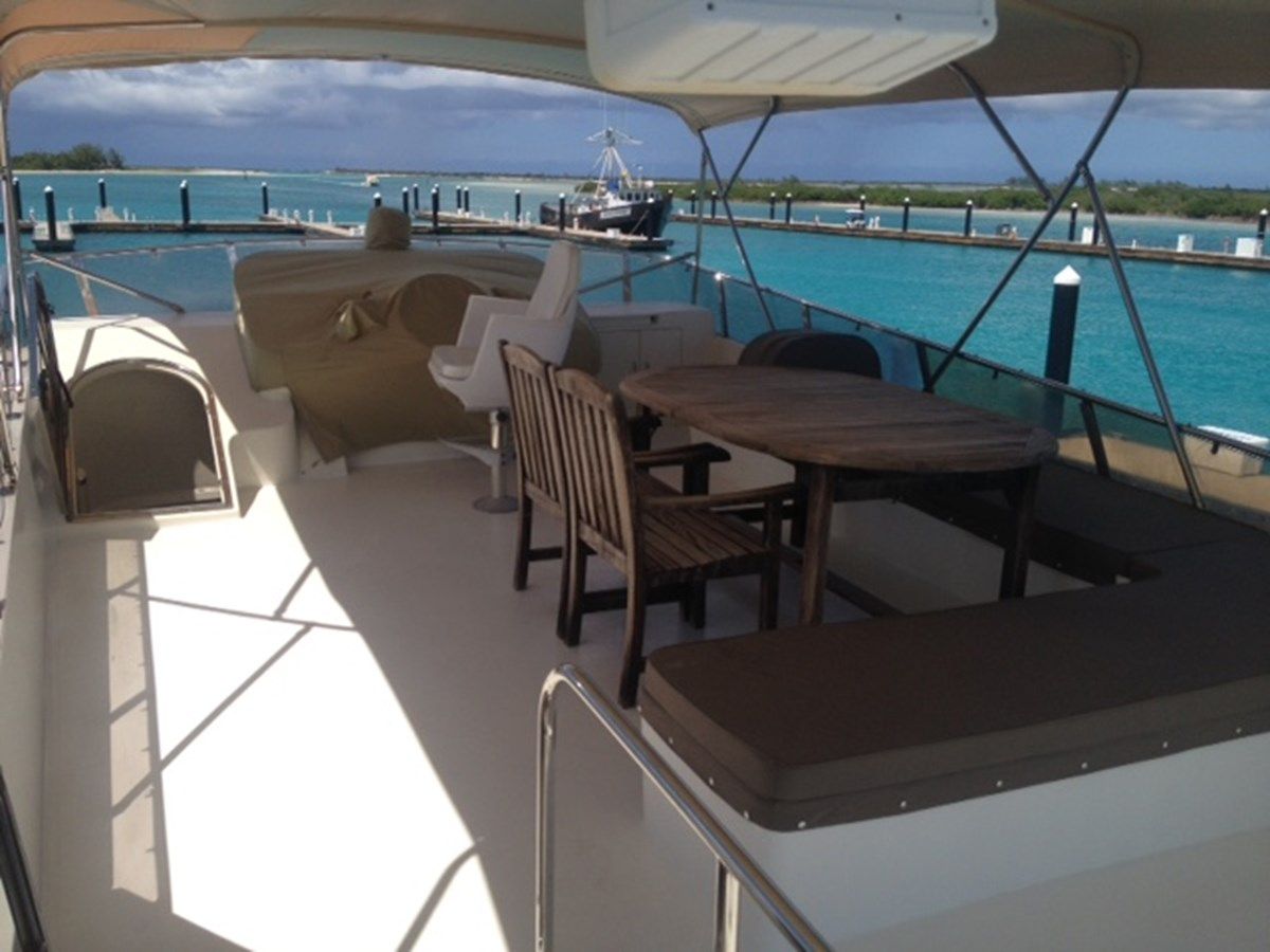 Лучшие предложения покупки яхты Sanity 1994