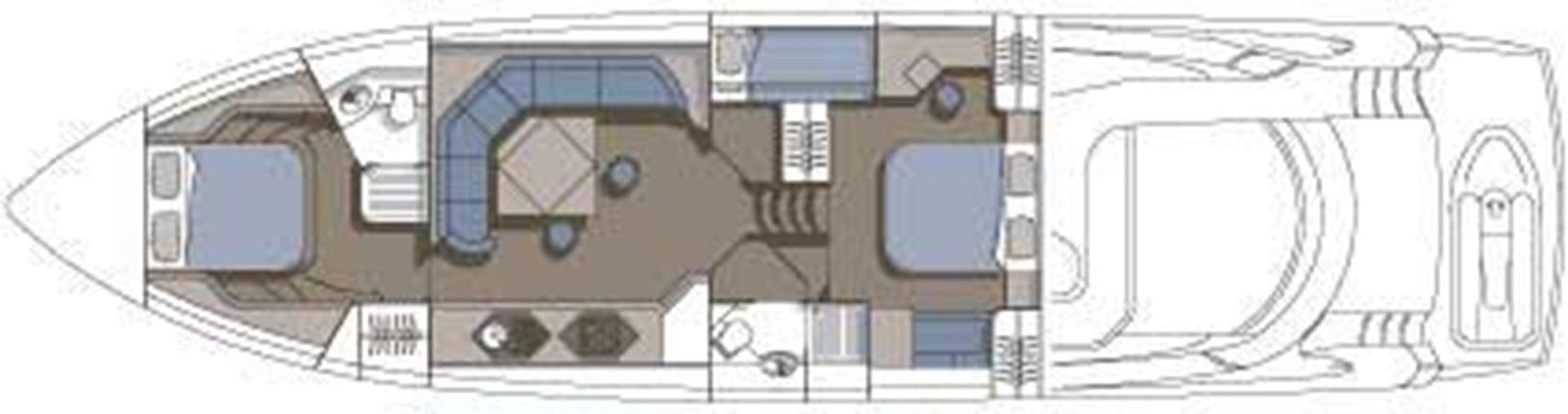 best yacht sales deals Second Thoughts - Sunseeker