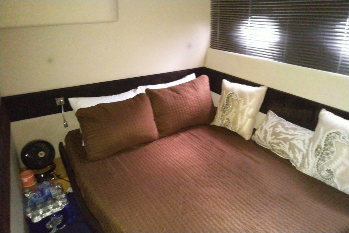 Лучшие предложения покупки яхты Sol 54