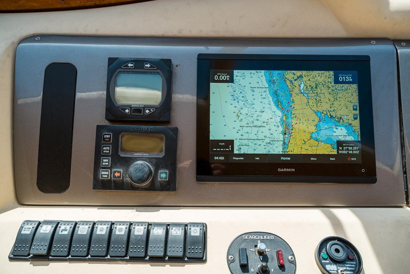 SERENITY - Azimut Yachts price