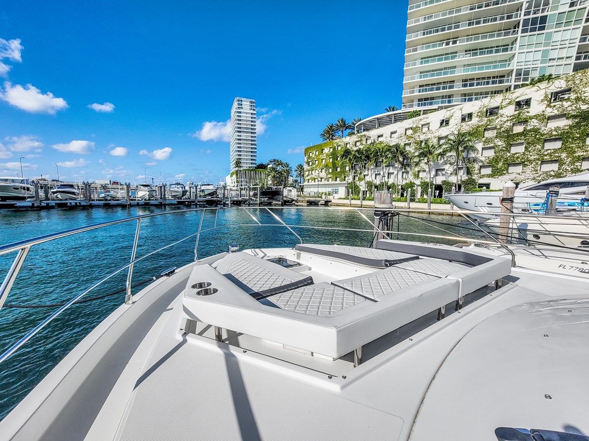 Лучшие предложения покупки яхты - 2019