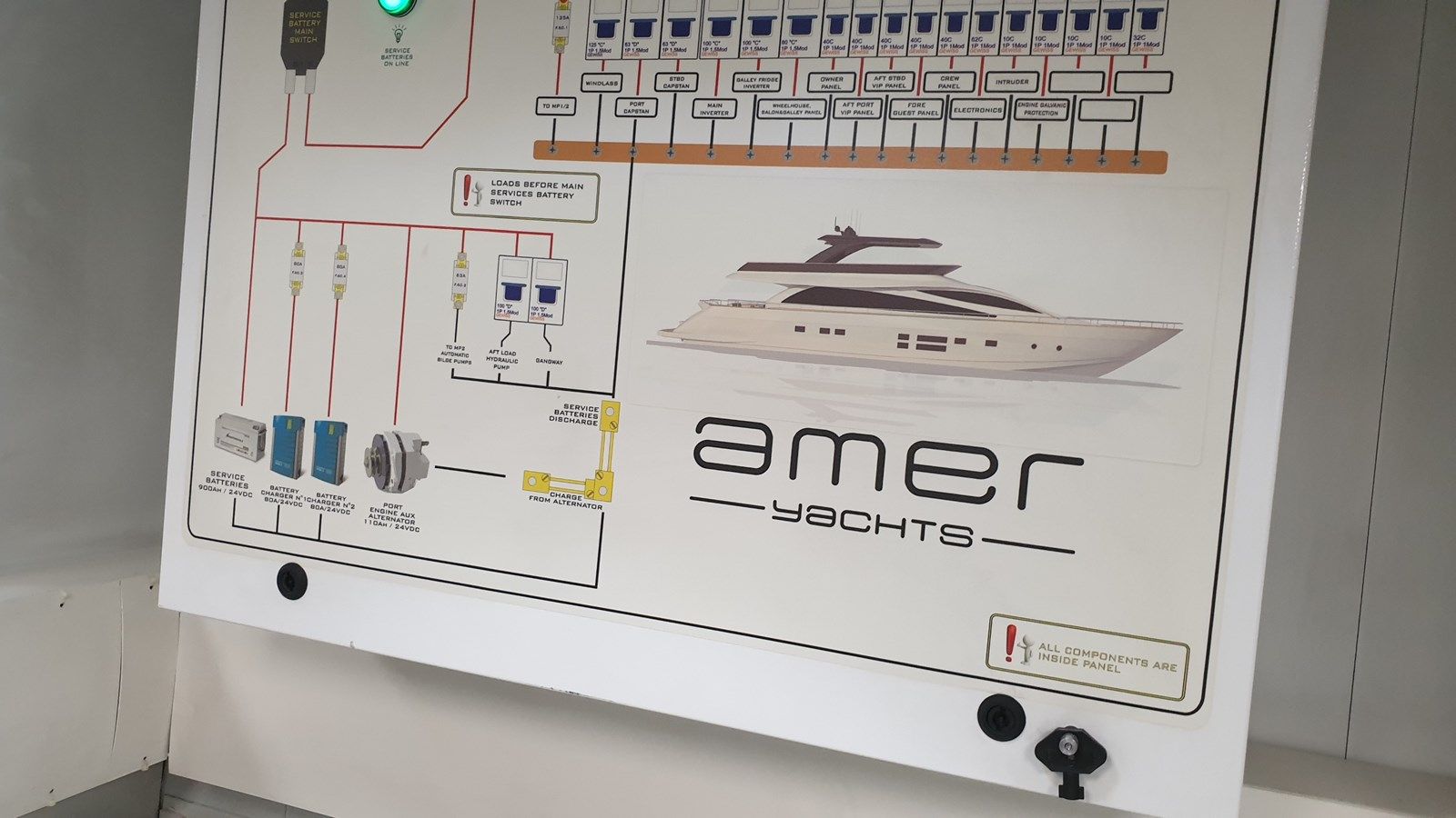 Visionaria AMER 94 price