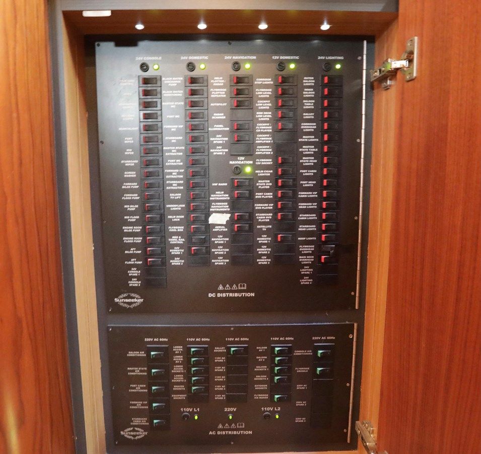 the best price on Capricho II 70