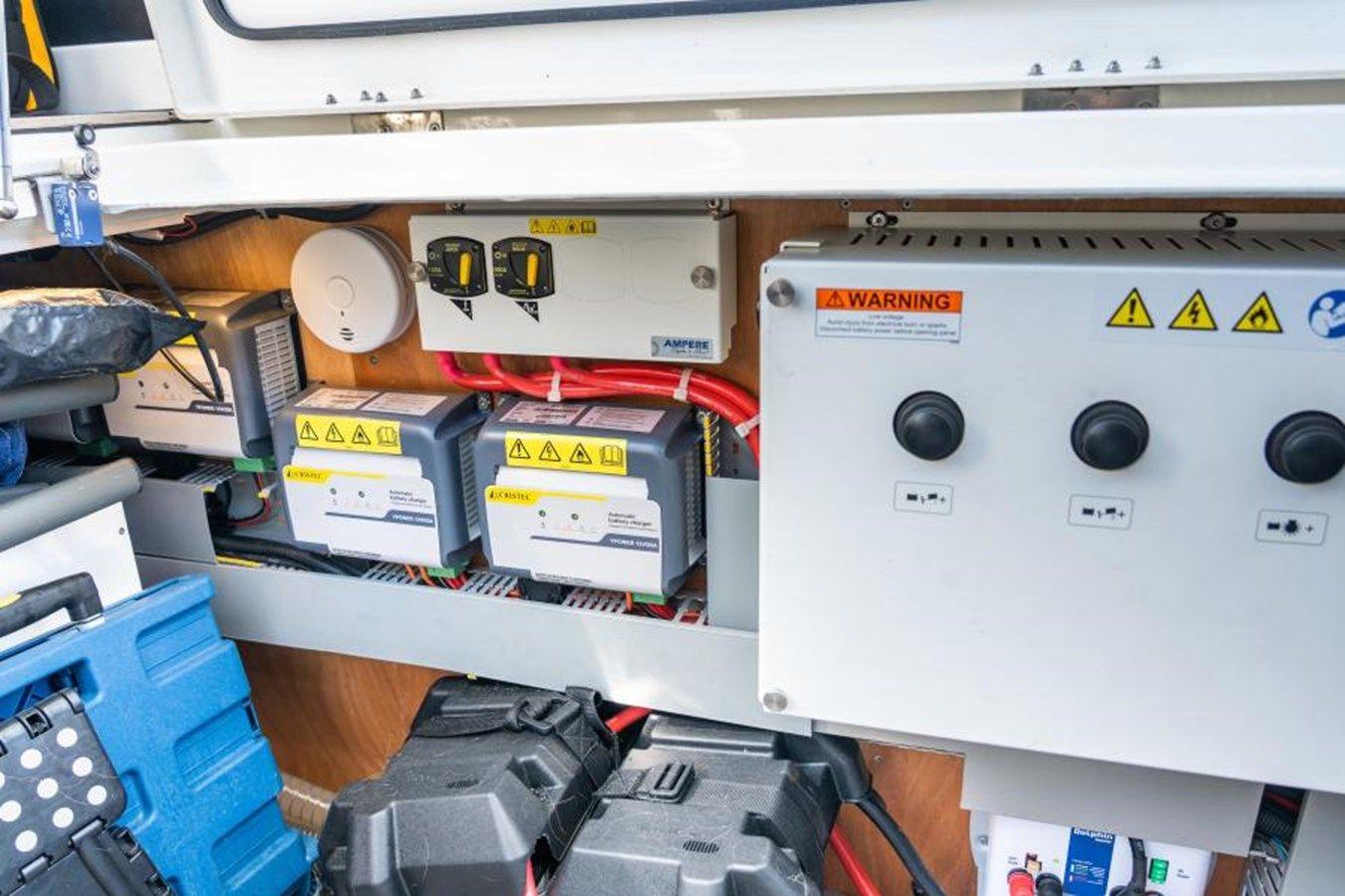 Лучшая цена на Sweet Bird - Beneteau