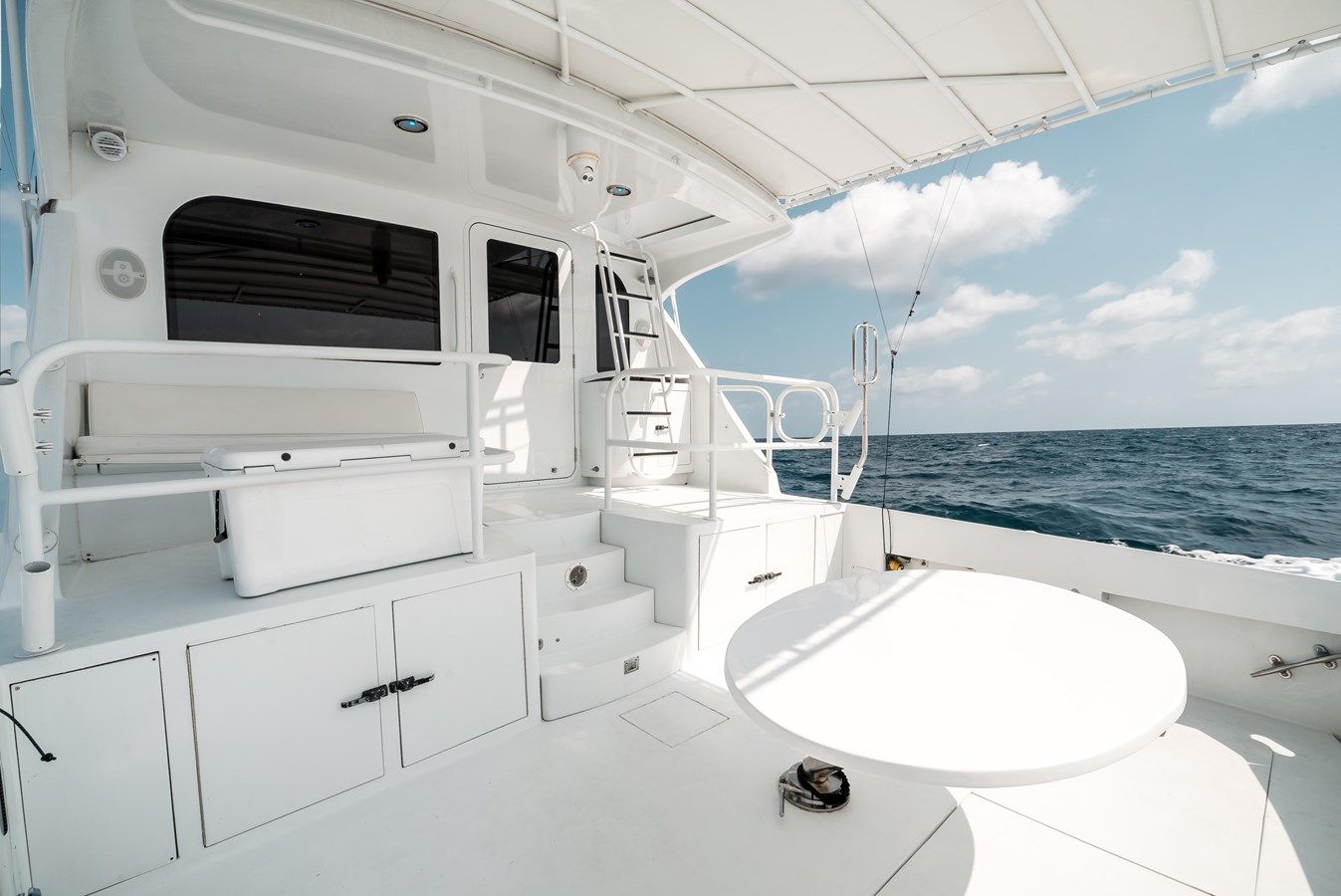 Стоимость яхты Sea Dancer - Hatteras