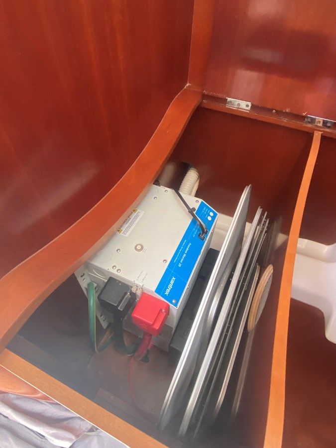 Лучшие предложения покупки яхты - 2004