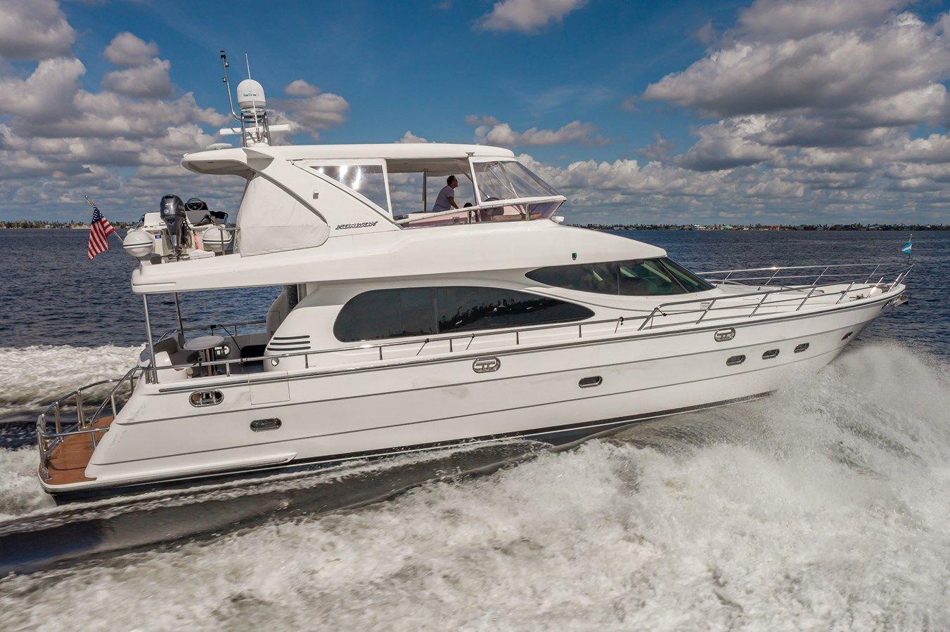 Лучшие предложения покупки яхты UNBRIDLED