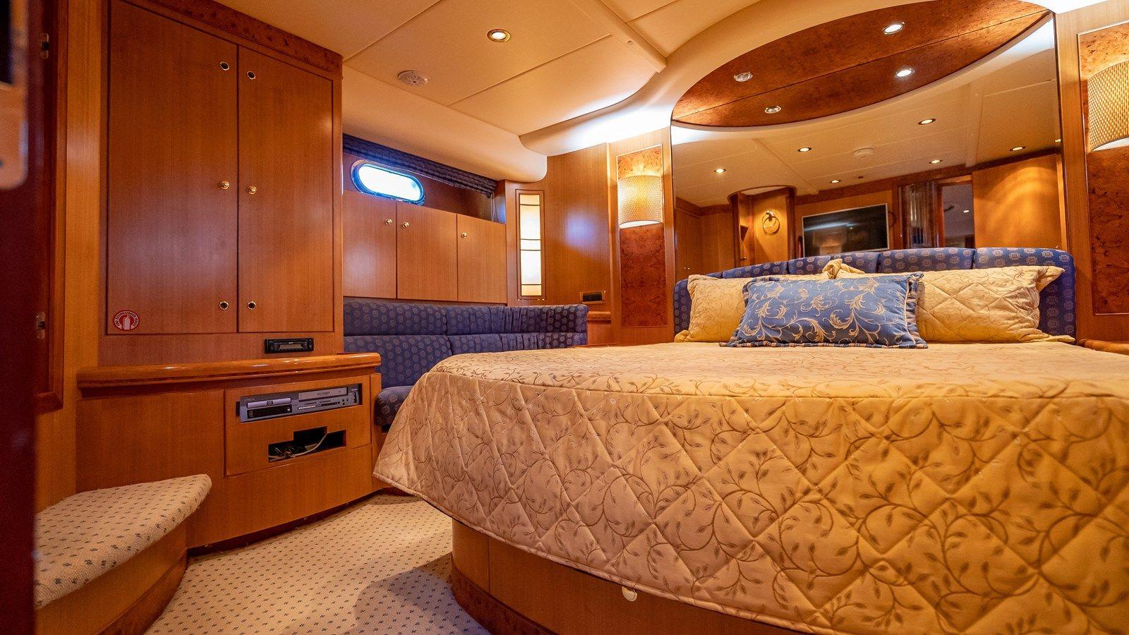 Стоимость яхты UNBRIDLED 64