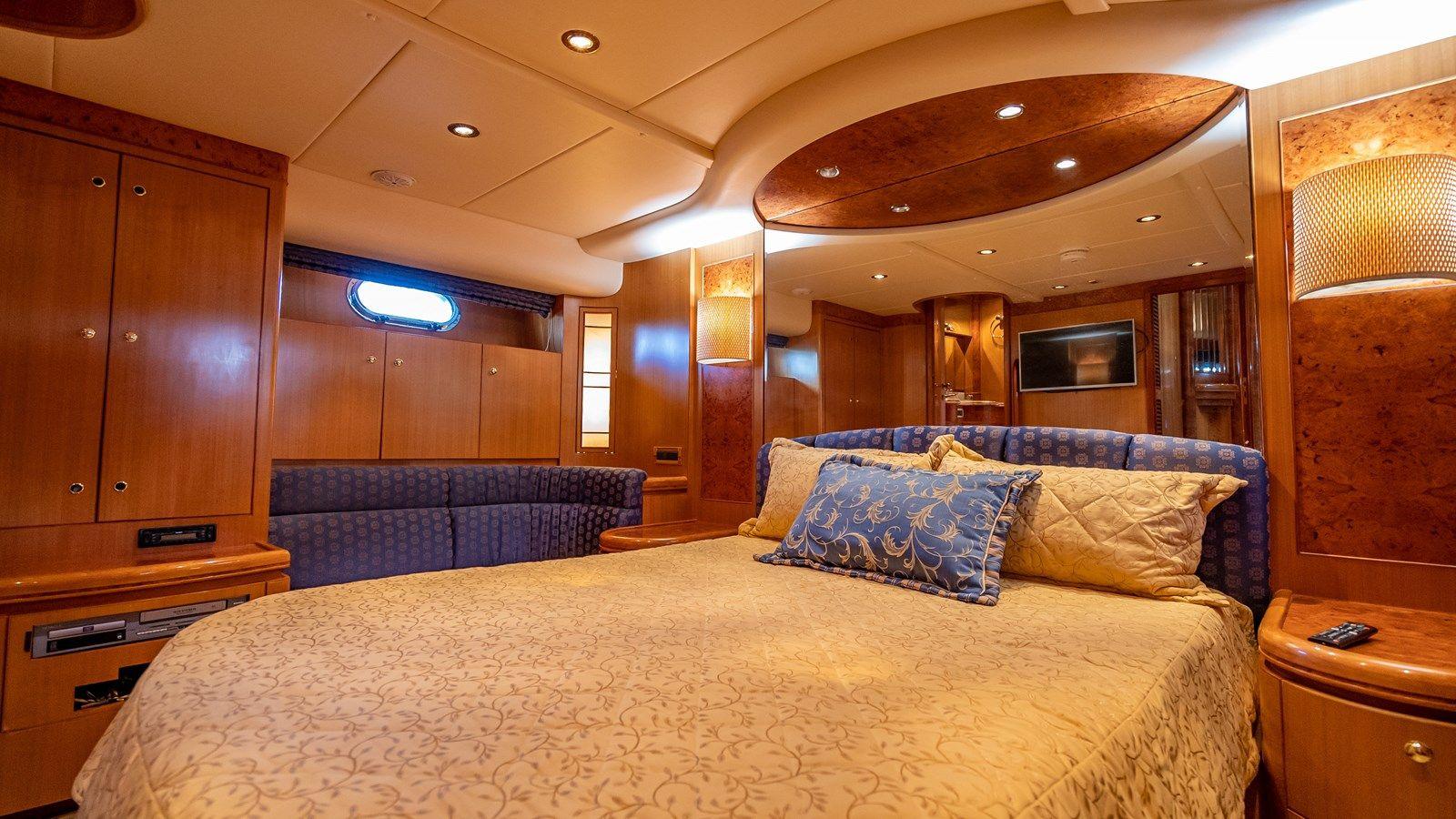 Стоимость яхты UNBRIDLED - Horizon Yachts