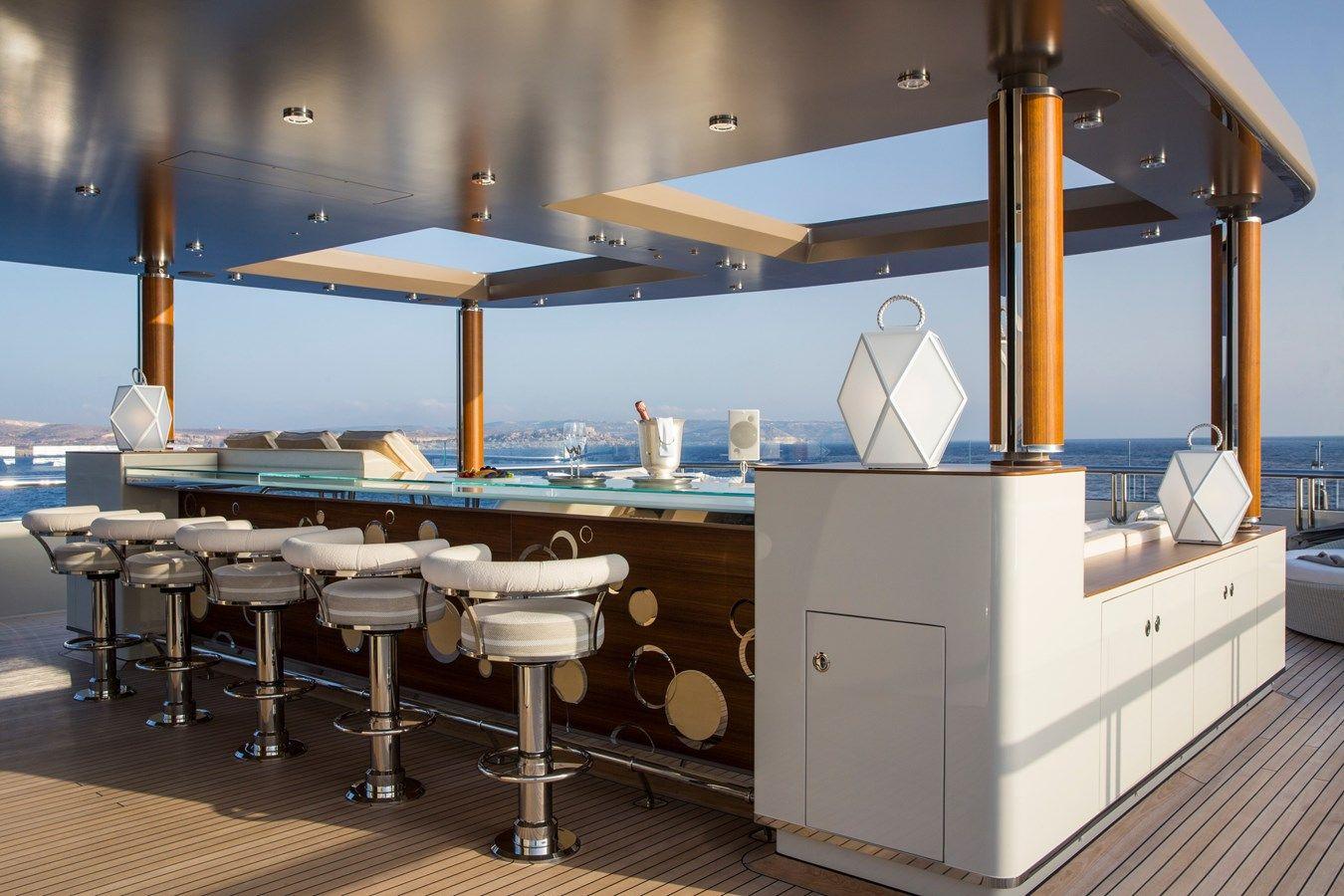 the best price on Polar Star 2005