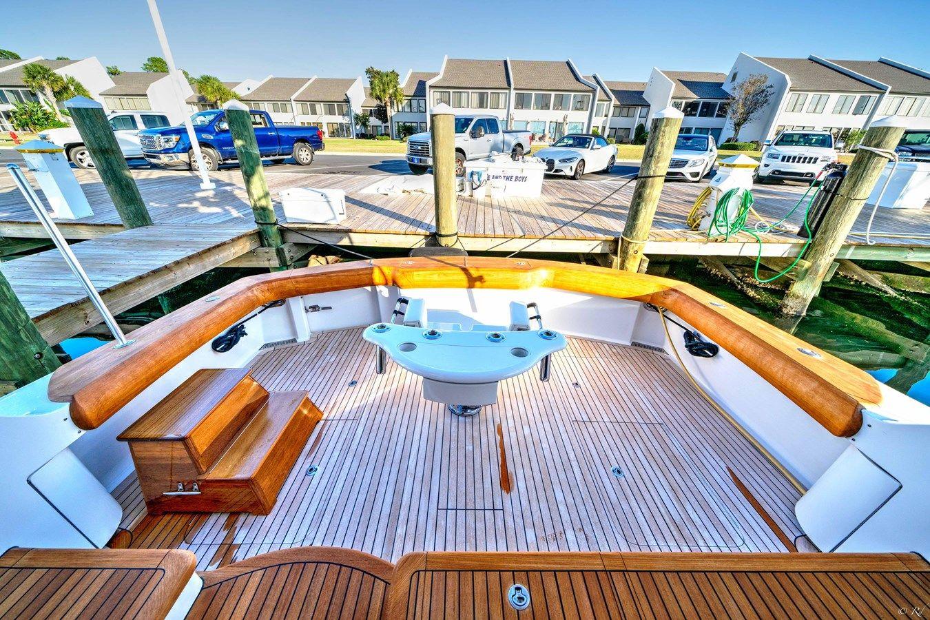 Me And The Boys 2008