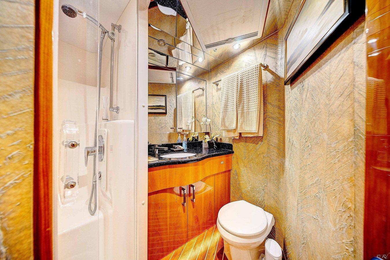 Me And The Boys - Hatteras price