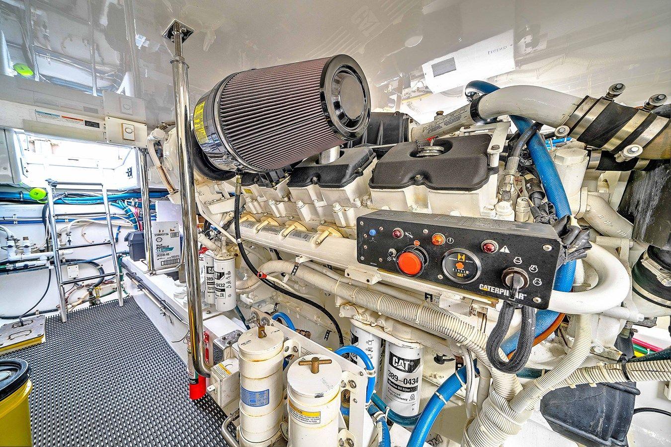 the best price on Me And The Boys