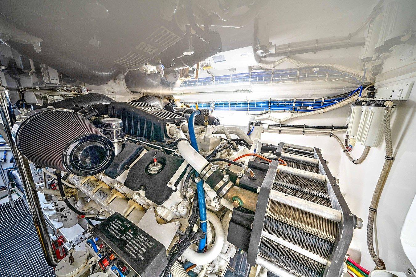 Me And The Boys - Hatteras price