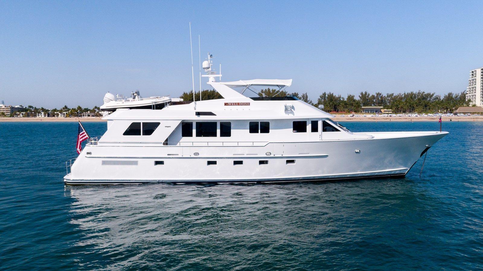 Лучшая цена на WELL DONE 84