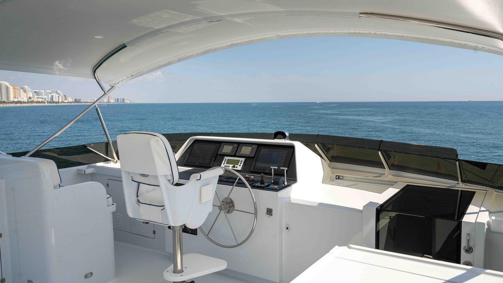 Лучшая цена на WELL DONE - BURGER BOAT COMPANY