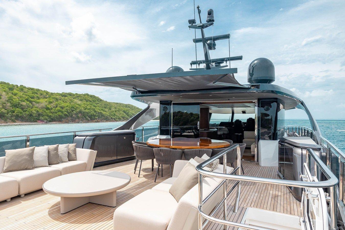 best yacht sales deals HANG LOOSE - PRINCESS