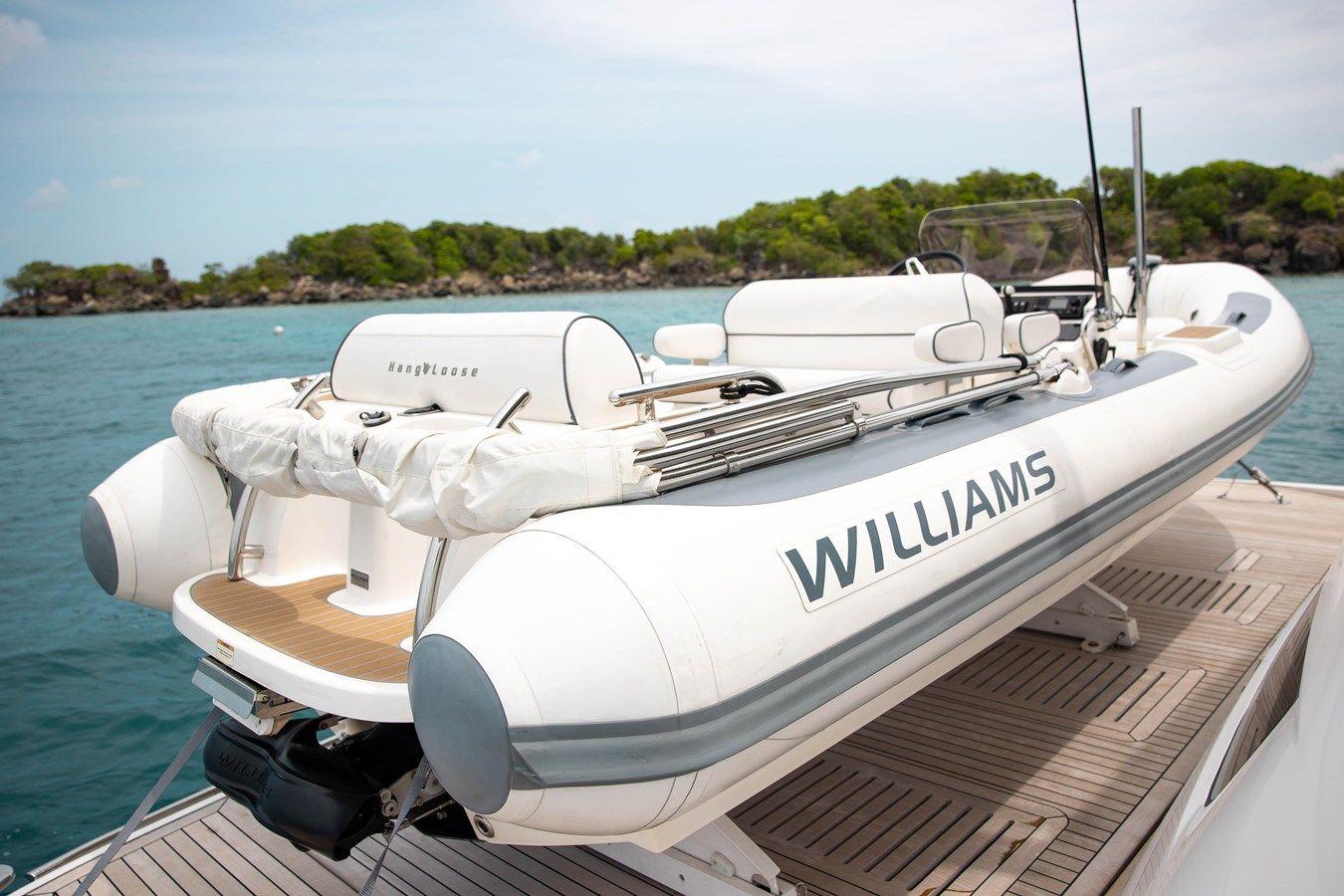 HANG LOOSE X95 price