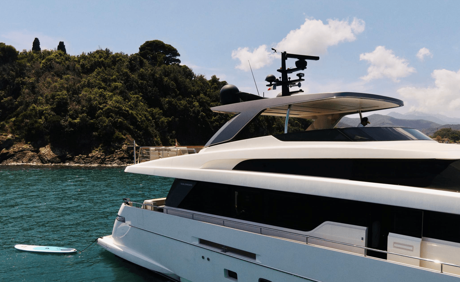 MUMA - Sanlorenzo price