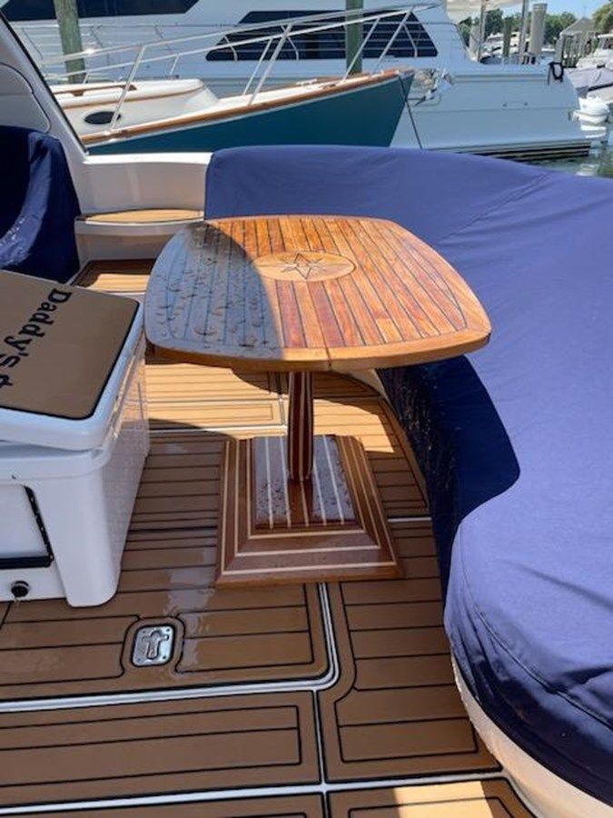 Buy a Daddy's Money 2006 at Shestakov Yacht Sales