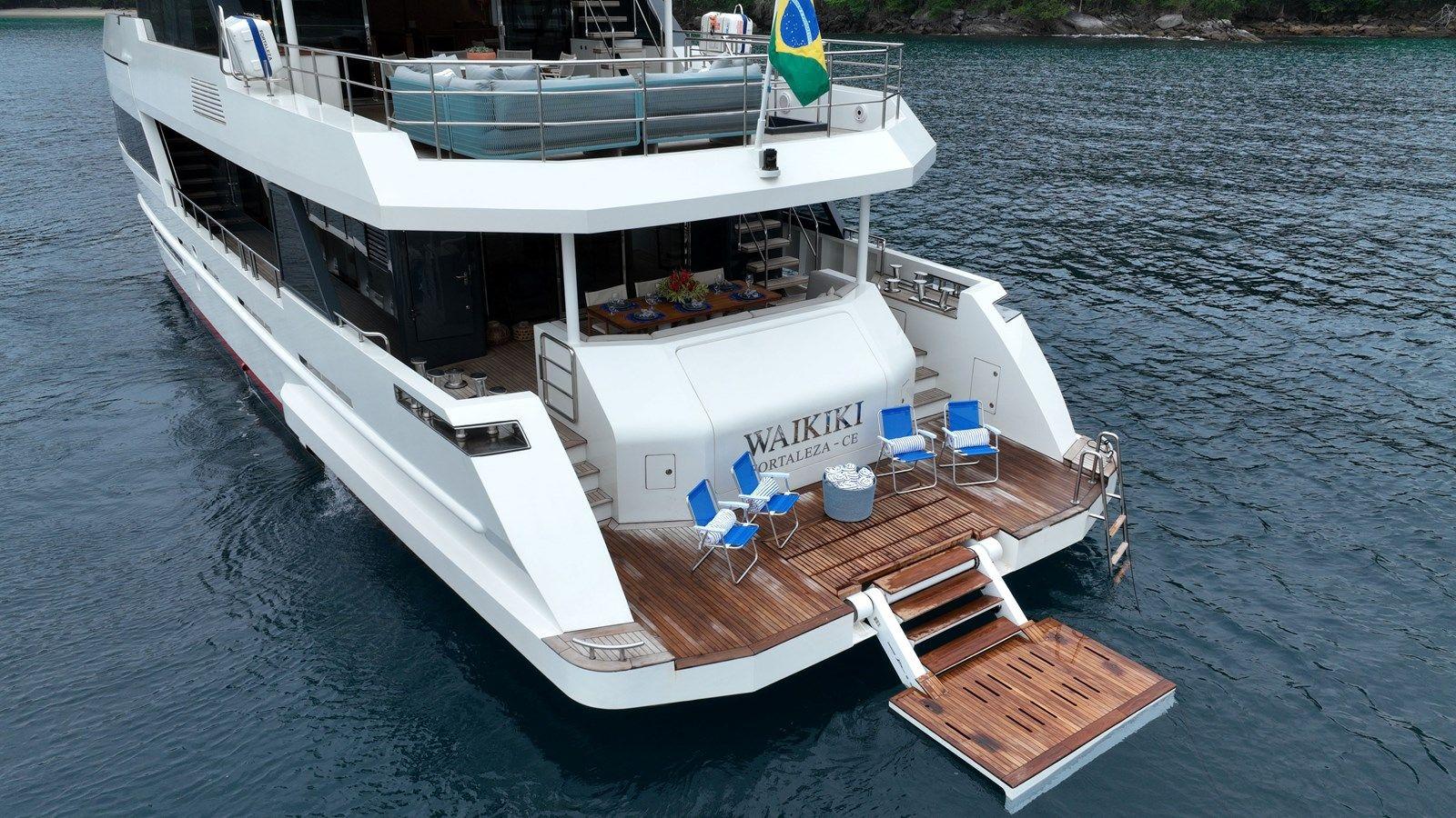 Стоимость яхты Waikiki 2022