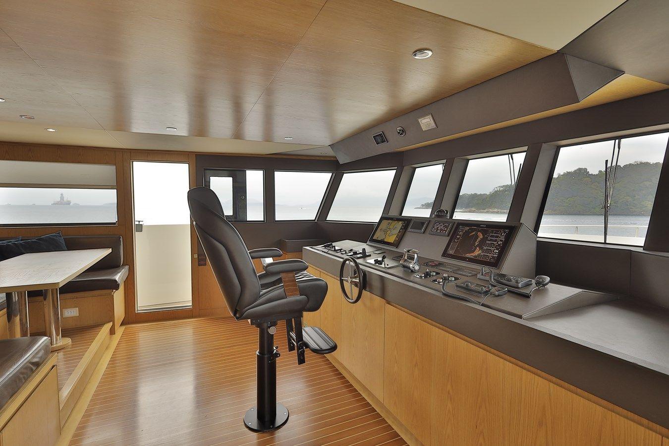 Лучшая цена на Waikiki FHI 90