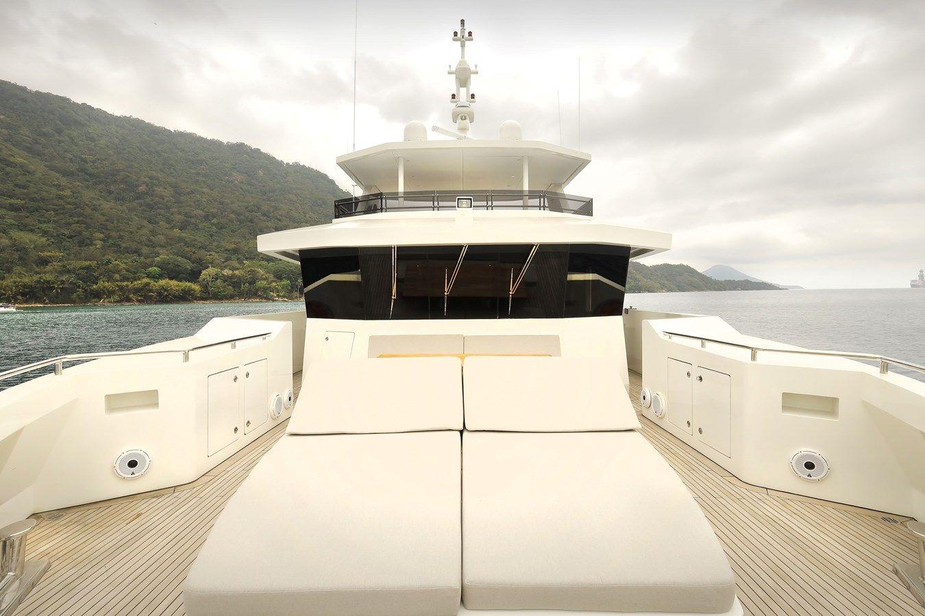 Лучшие предложения покупки яхты Waikiki 2022