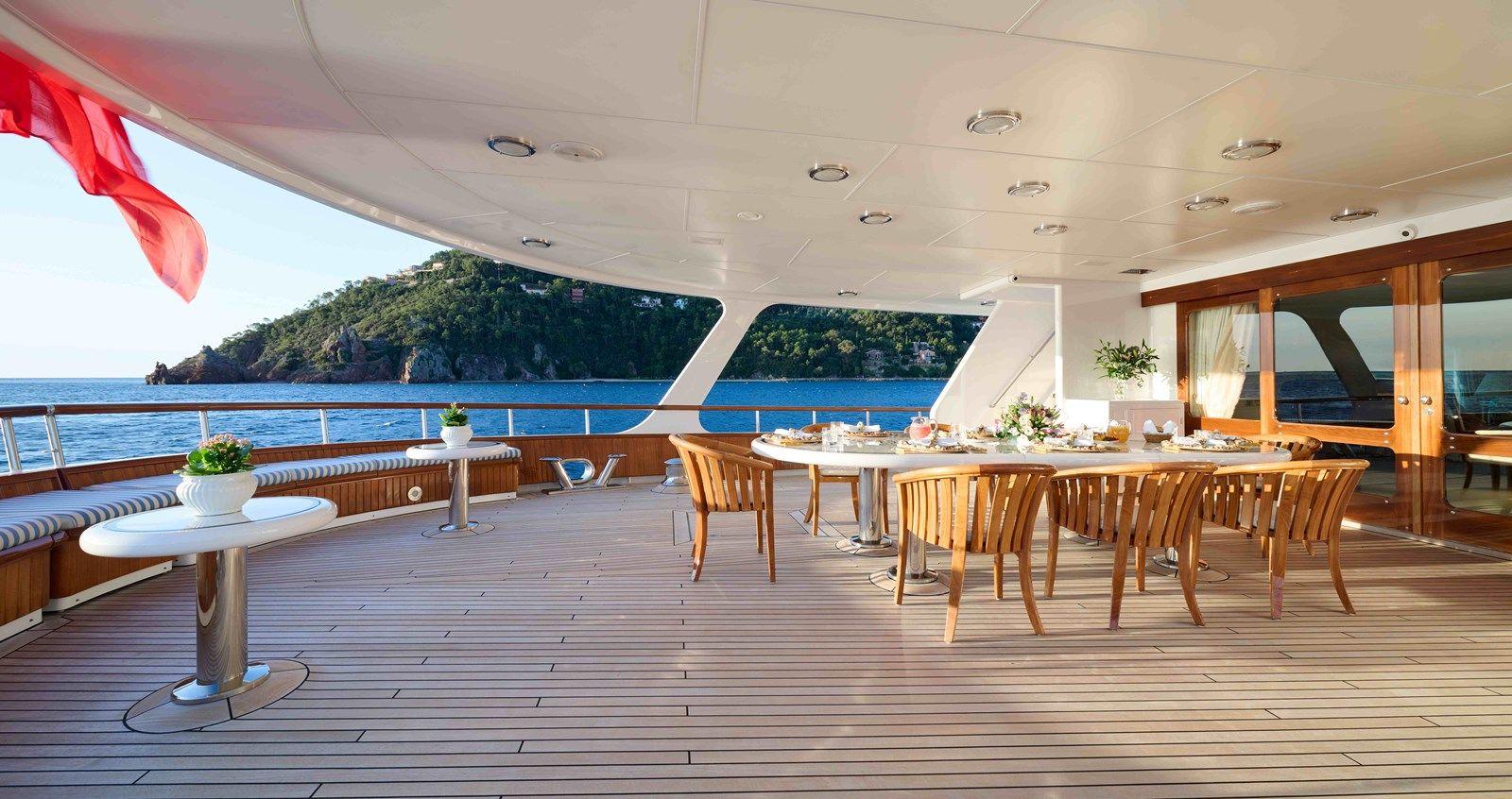 Стоимость яхты LADY BEATRICE 1993