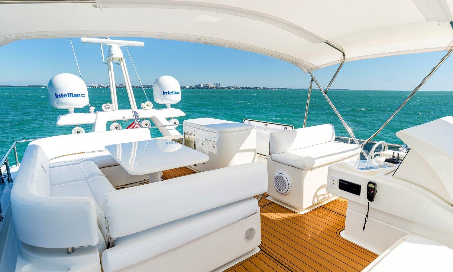 HOPE - Ferretti Yachts price