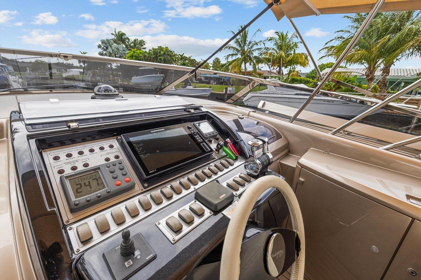 - - RIVA YACHT price